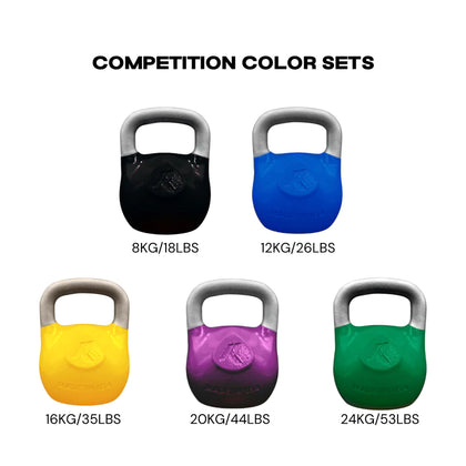 Pro Kettlebells
